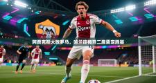 阿贾克斯大败罗马，哈兰德梅开二度奠定胜基